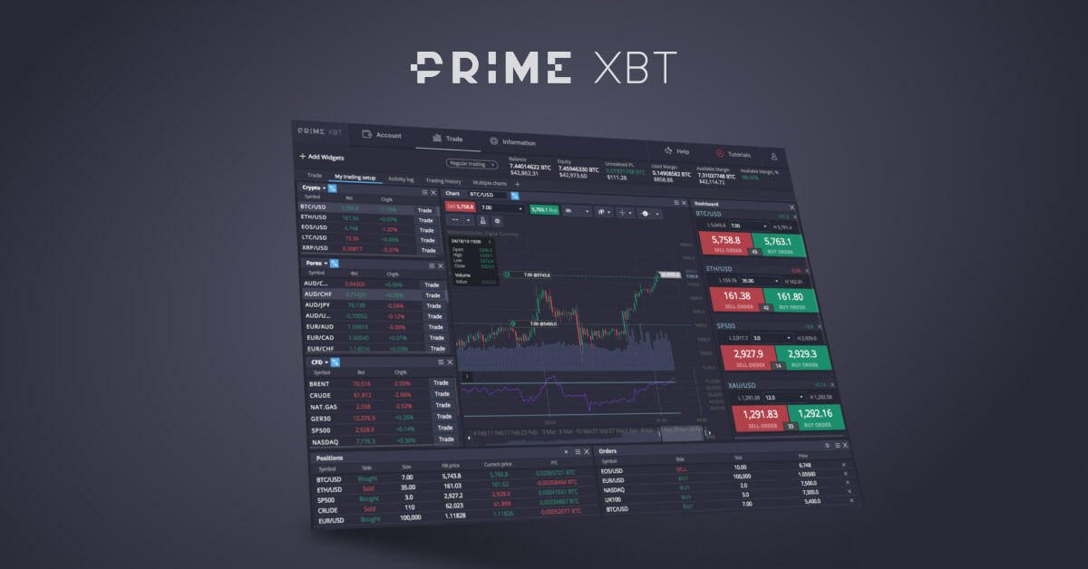 Your Ultimate Guide to Trading on PrimeXBT Your Ultimate Guide to Trading on PrimeXBT
